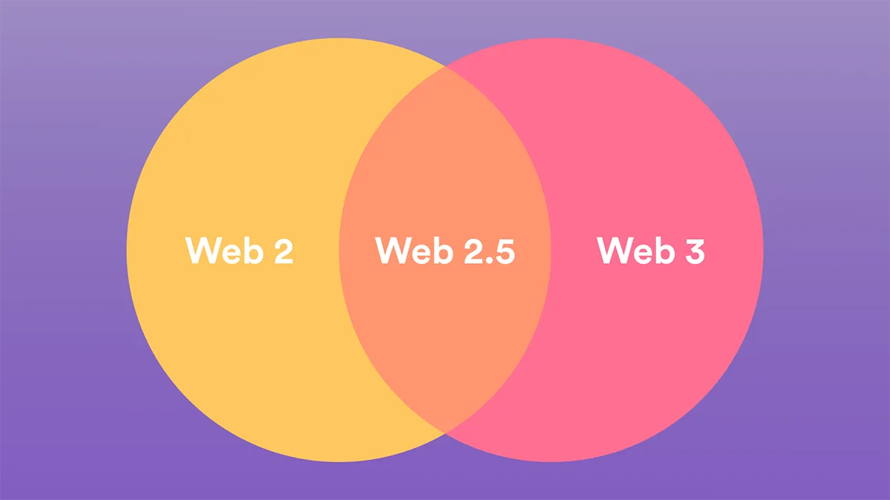 web-2.5-morsels